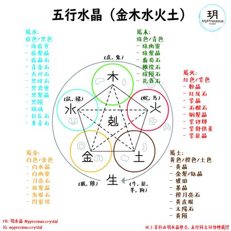 五行屬金的行業|五行屬金的行業有哪些？誰適合從事這些行業？